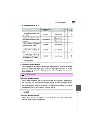 Page 631