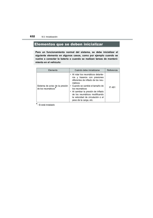 Page 632