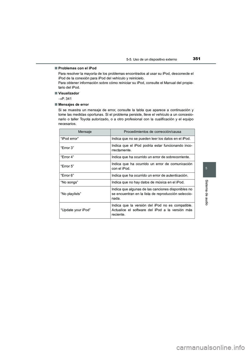 TOYOTA AURIS 2016  Manuale de Empleo (in Spanish) 3515-5. Uso de un dispositivo externo
5
Sistema de audio
UK_AURIS_Touring_Sport_ES (OM12J34S)■Problemas con el iPod
Para resolver la mayoría de los problemas encontrados al usar su iPod, desconecte