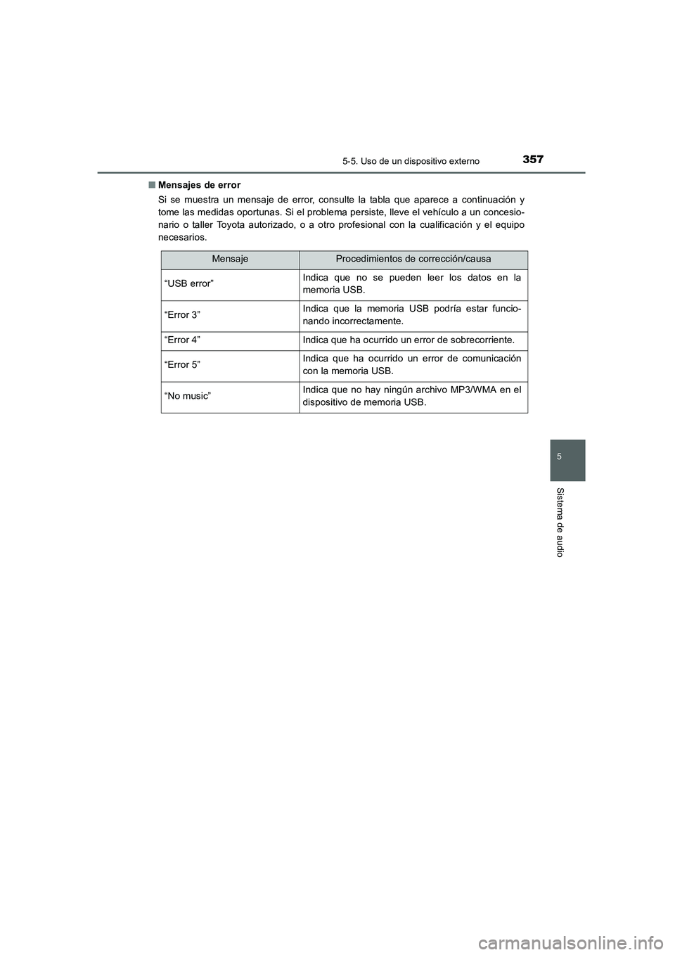 TOYOTA AURIS 2016  Manuale de Empleo (in Spanish) 3575-5. Uso de un dispositivo externo
5
Sistema de audio
UK_AURIS_Touring_Sport_ES (OM12J34S)■Mensajes de error
Si se muestra un mensaje de error, consulte la tabla que aparece a continuación y
tom