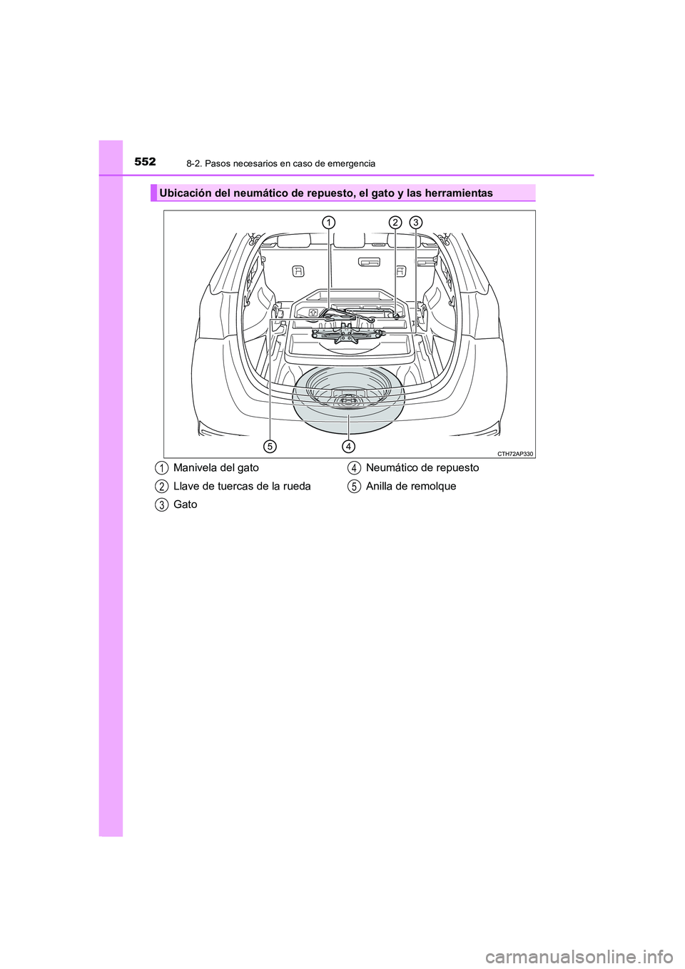 TOYOTA AURIS 2016  Manuale de Empleo (in Spanish) 5528-2. Pasos necesarios en caso de emergencia
UK_AURIS_Touring_Sport_ES (OM12J34S)
Ubicación del neumático de repuesto, el gato y las herramientas
Manivela del gato
Llave de tuercas de la rueda
Gat
