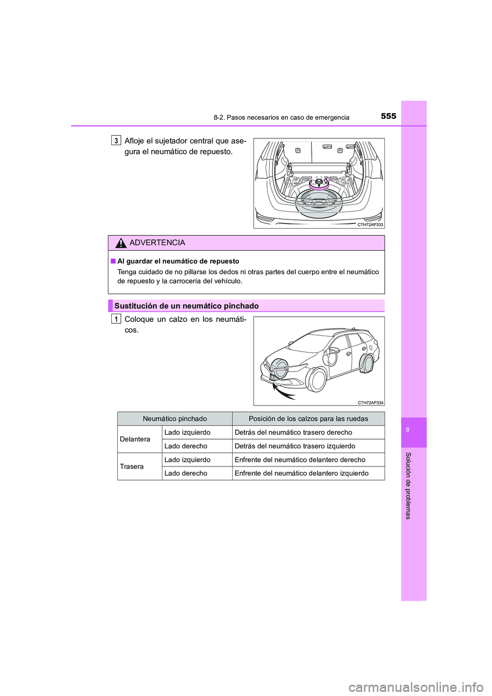 TOYOTA AURIS 2016  Manuale de Empleo (in Spanish) 5558-2. Pasos necesarios en caso de emergencia
8
Solución de problemas
UK_AURIS_Touring_Sport_ES (OM12J34S)
Afloje el sujetador central que ase-
gura el neumático de repuesto.
Coloque un calzo en lo