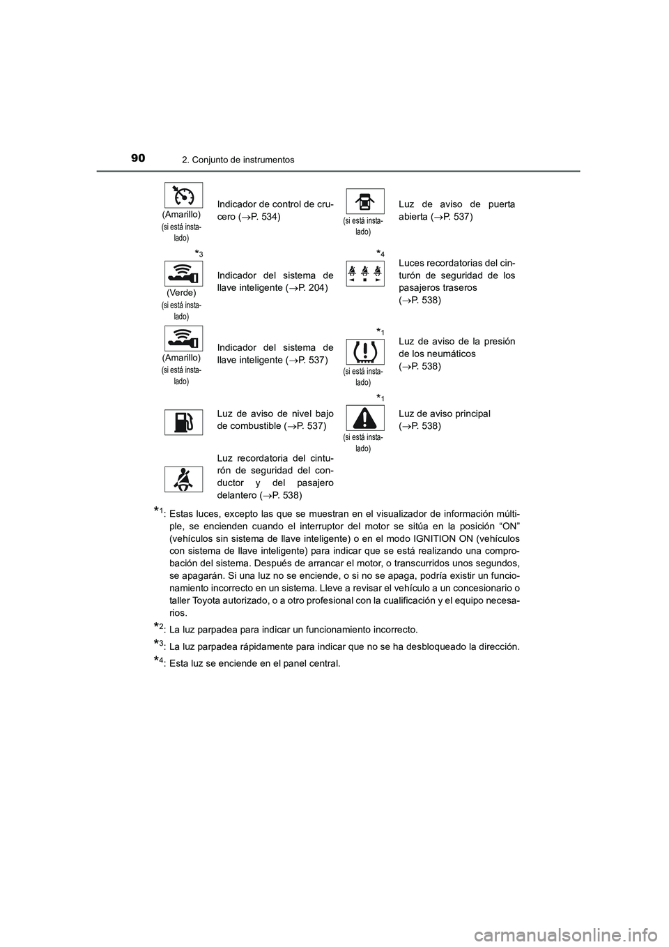TOYOTA AURIS 2016 Manuale de Empleo (in Spanish) 902. Conjunto de instrumentos
UK_AURIS_Touring_Sport_ES (OM12J34S)
*1: Estas luces, excepto las que se muestran en el visualizador de información múlti-
ple, se encienden cuando el interruptor del m TOYOTA AURIS 2016 Manuale de Empleo (in Spanish) 902. Conjunto de instrumentos
UK_AURIS_Touring_Sport_ES (OM12J34S)
*1: Estas luces, excepto las que se muestran en el visualizador de información múlti-
ple, se encienden cuando el interruptor del m