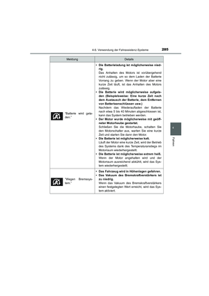 Page 285