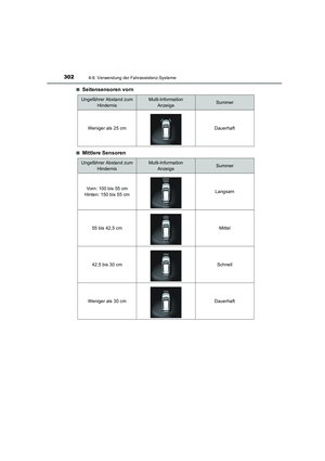Page 302