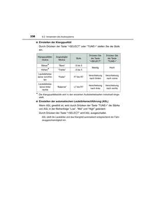 Page 338