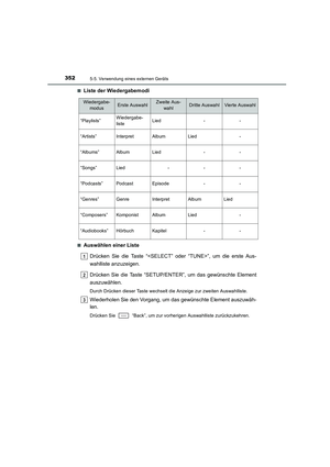 Page 352