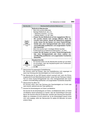 Page 543
