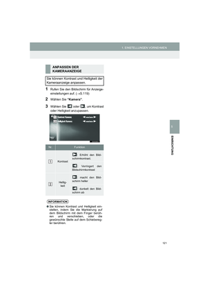 Page 121