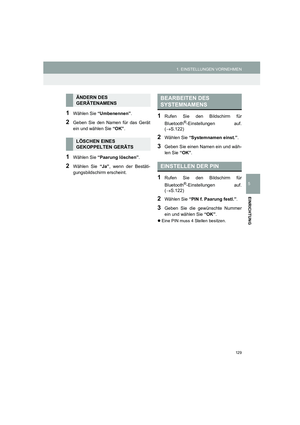 Page 129