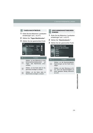 Page 219