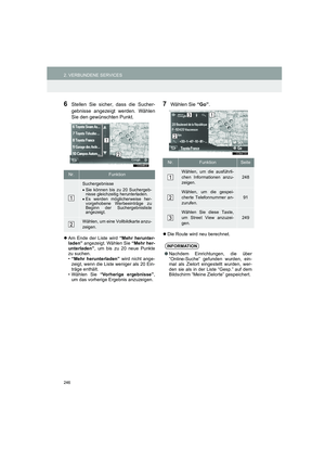 Page 246
