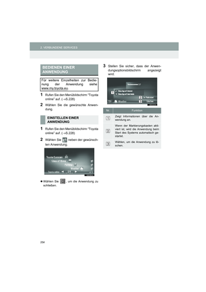Page 254