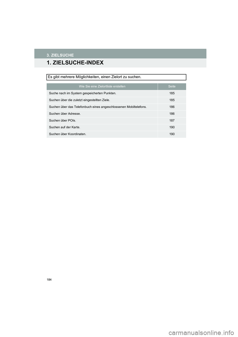 TOYOTA AURIS 2014  Betriebsanleitungen (in German) 184
COROLLA_14CY_Navi_EM
3. ZIELSUCHE
1. ZIELSUCHE-INDEX
Es gibt mehrere Möglichkeiten, einen Zielort zu suchen.
Wie Sie eine Zielortliste erstellenSeite
Suche nach im System gespeicherten Punkten.18