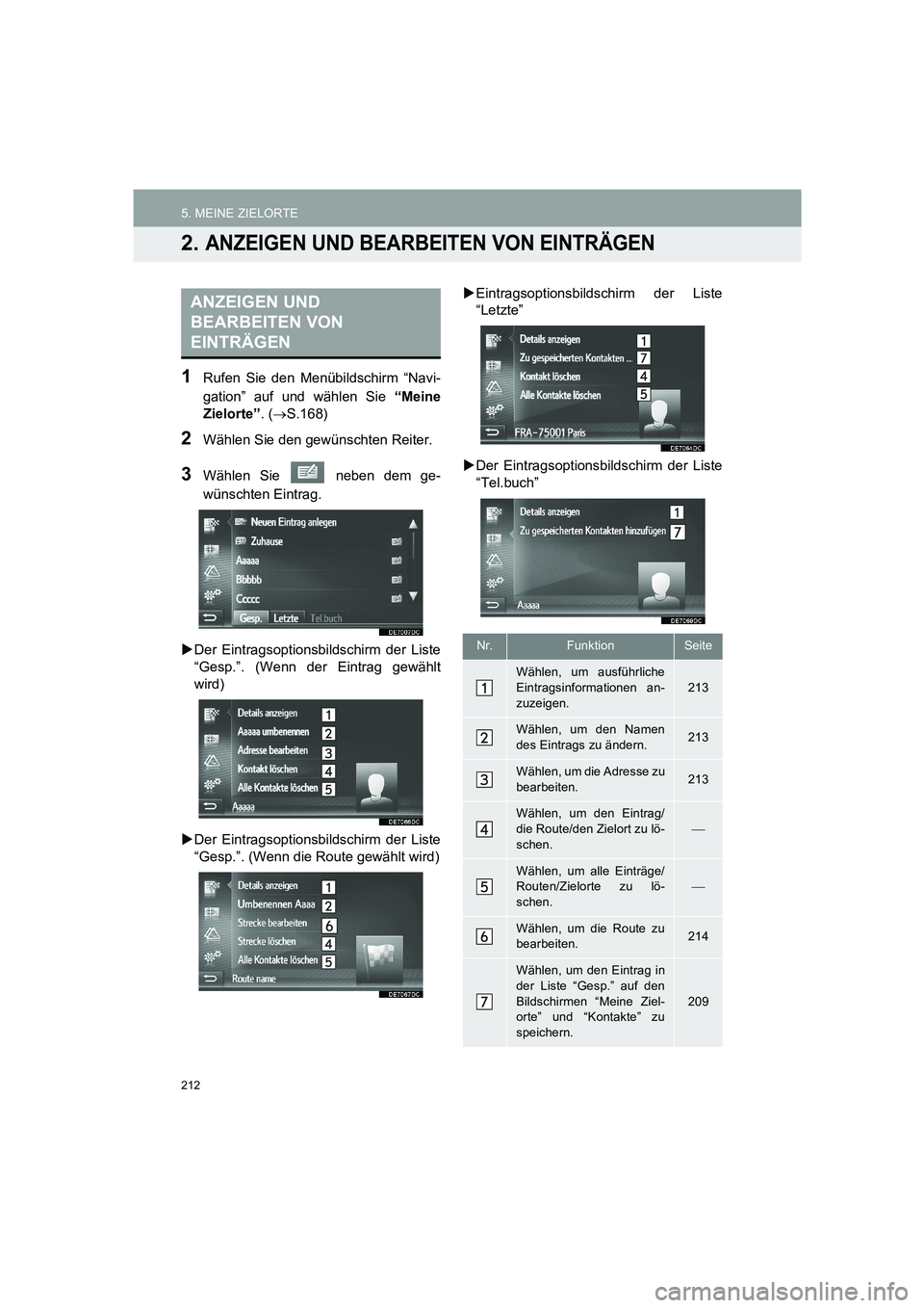 TOYOTA AURIS 2014 Betriebsanleitungen (in German) 212
5. MEINE ZIELORTE
COROLLA_14CY_Navi_EM
2. ANZEIGEN UND BEARBEITEN VON EINTRÄGEN
1Rufen Sie den Menübildschirm “Navi-
gation” auf und wählen Sie “Meine
Zielorte”. (→S.168)
2Wählen Sie TOYOTA AURIS 2014 Betriebsanleitungen (in German) 212
5. MEINE ZIELORTE
COROLLA_14CY_Navi_EM
2. ANZEIGEN UND BEARBEITEN VON EINTRÄGEN
1Rufen Sie den Menübildschirm “Navi-
gation” auf und wählen Sie “Meine
Zielorte”. (→S.168)
2Wählen Sie
