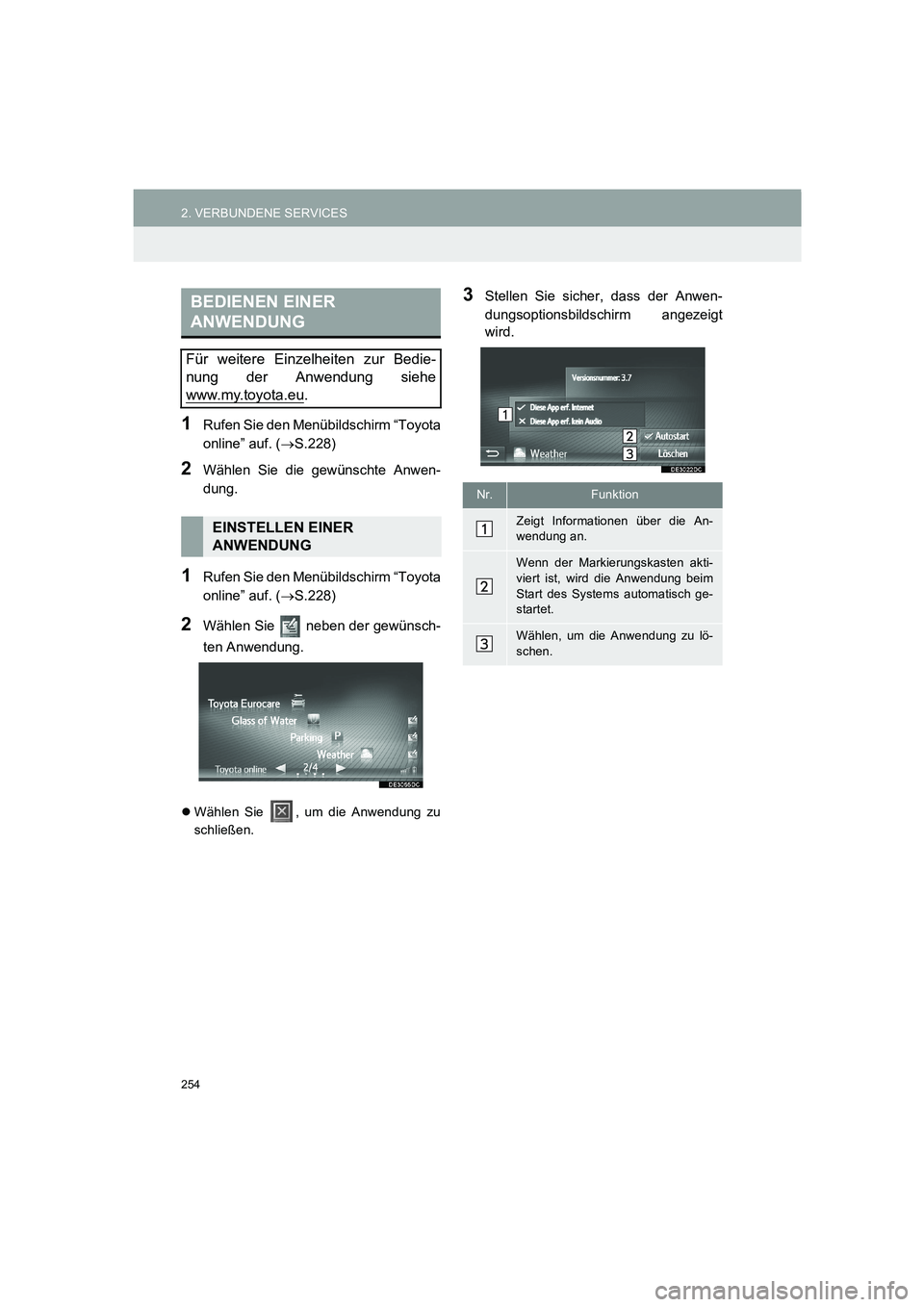 TOYOTA AURIS 2014  Betriebsanleitungen (in German) 254
2. VERBUNDENE SERVICES
COROLLA_14CY_Navi_EM
1Rufen Sie den Menübildschirm “Toyota
online” auf. (→S.228)
2Wählen Sie die gewünschte Anwen-
dung.
1Rufen Sie den Menübildschirm “Toyota
on
