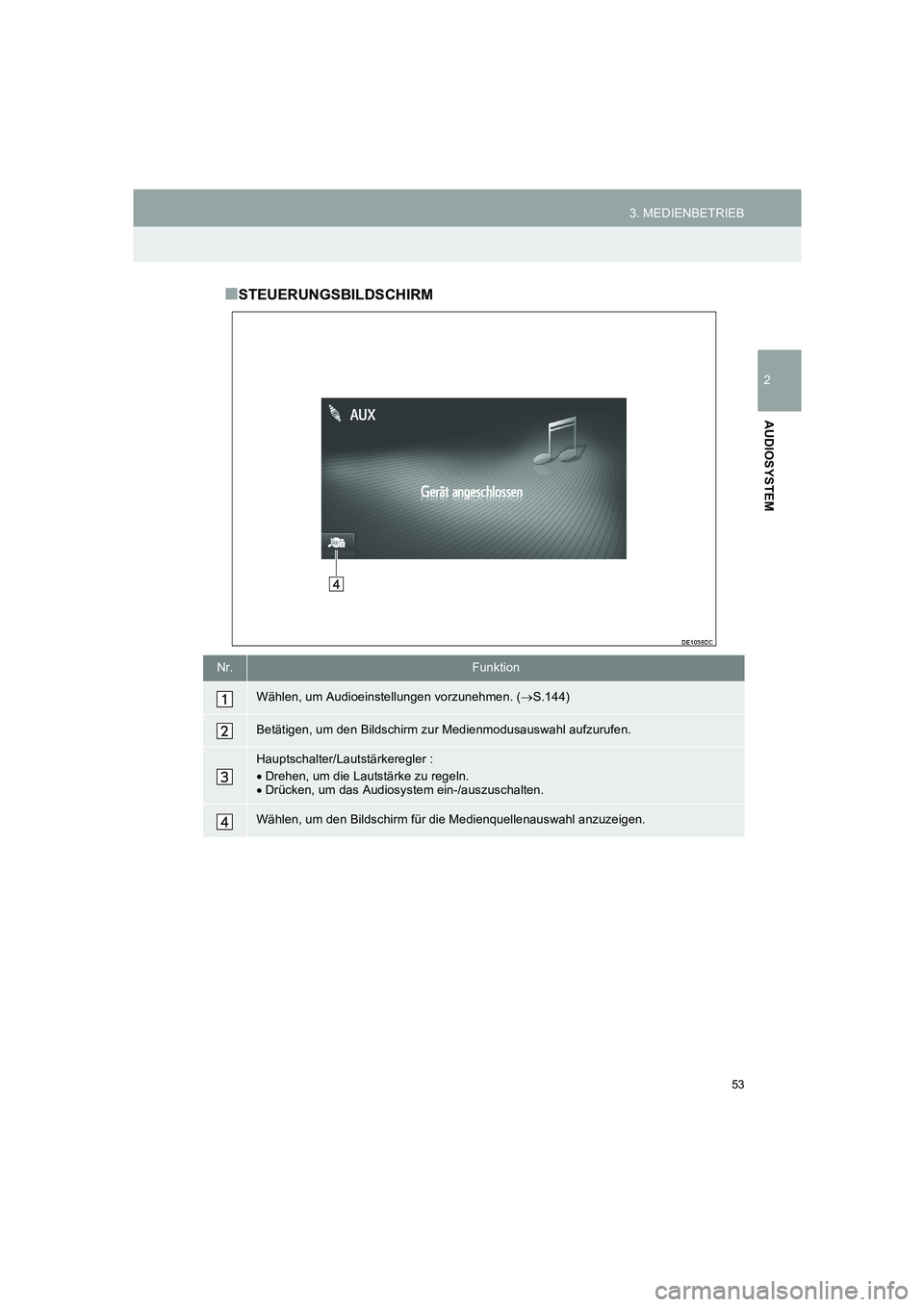 TOYOTA AURIS 2014  Betriebsanleitungen (in German) 53
3. MEDIENBETRIEB
COROLLA_14CY_Navi_EM
2
AUDIOSYSTEM
■STEUERUNGSBILDSCHIRM
Nr.Funktion
Wählen, um Audioeinstellungen vorzunehmen. (→S.144)
Betätigen, um den Bildschirm zur Medienmodusauswahl a