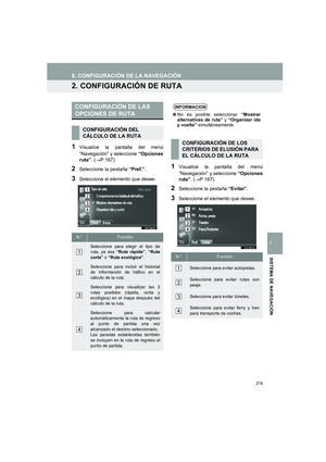 Page 219
