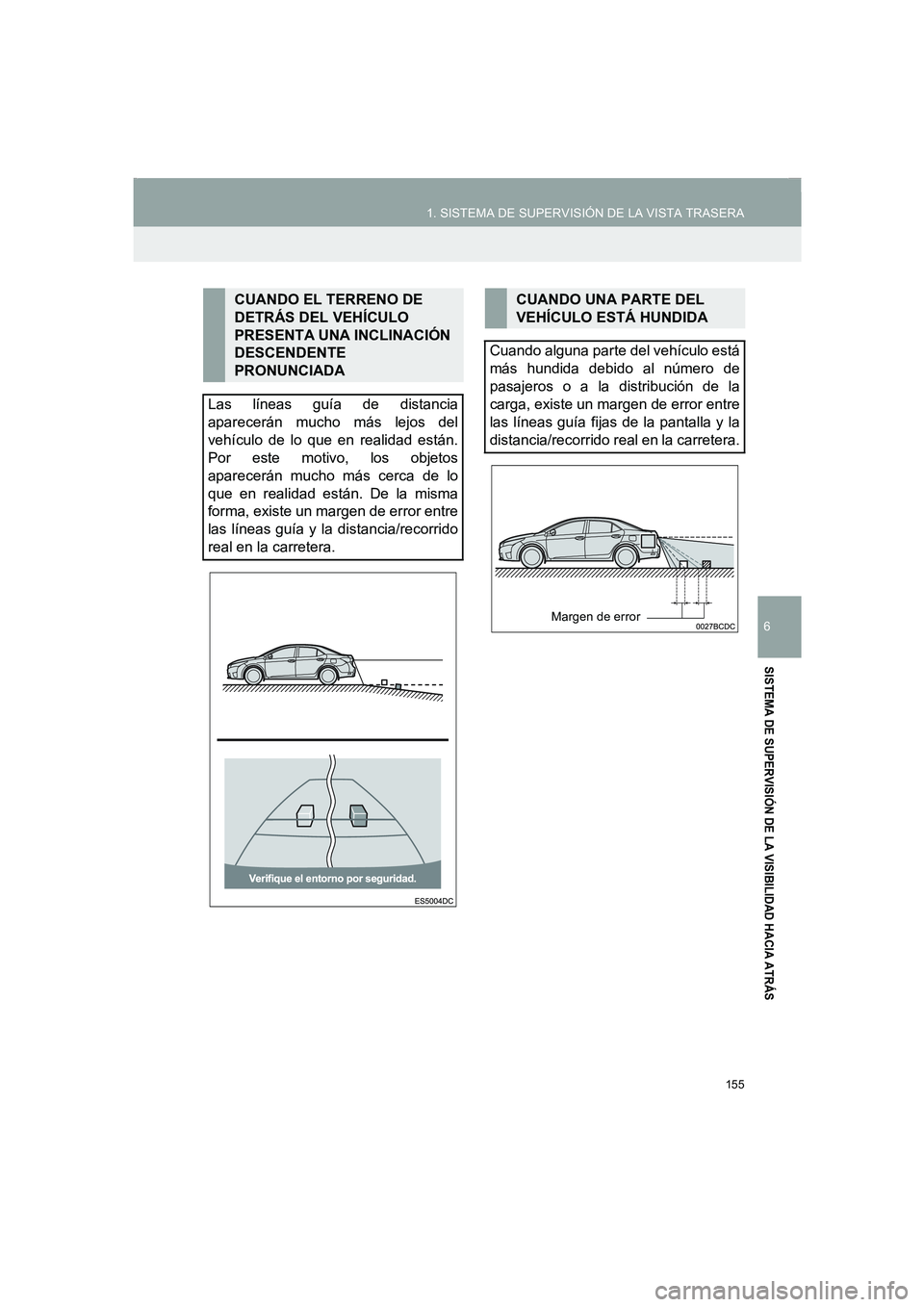 TOYOTA AURIS 2014  Manuale de Empleo (in Spanish) 155
1. SISTEMA DE SUPERVISIÓN DE LA VISTA TRASERA
COROLLA_14CY_Navi_ES
6
SISTEMA DE SUPERVISIÓN DE LA VISIBILIDAD HACIA ATRÁS
CUANDO EL TERRENO DE 
DETRÁS DEL VEHÍCULO 
PRESENTA UNA INCLINACIÓN 
