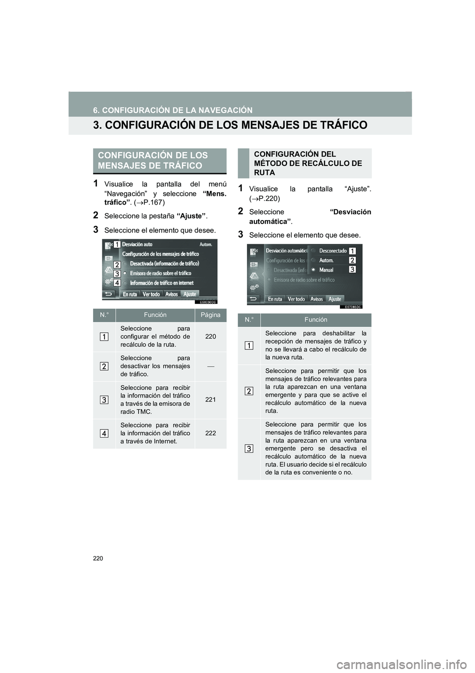 TOYOTA AURIS 2014 Manuale de Empleo (in Spanish) 220
6. CONFIGURACIÓN DE LA NAVEGACIÓN
COROLLA_14CY_Navi_ES
3. CONFIGURACIÓN DE LOS MENSAJES DE TRÁFICO
1Visualice la pantalla del menú
“Navegación” y seleccione “Mens.
tráfico”. (→P.1 TOYOTA AURIS 2014 Manuale de Empleo (in Spanish) 220
6. CONFIGURACIÓN DE LA NAVEGACIÓN
COROLLA_14CY_Navi_ES
3. CONFIGURACIÓN DE LOS MENSAJES DE TRÁFICO
1Visualice la pantalla del menú
“Navegación” y seleccione “Mens.
tráfico”. (→P.1