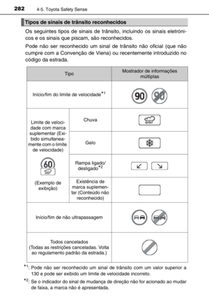 Page 284