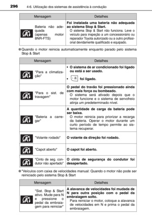 Page 298