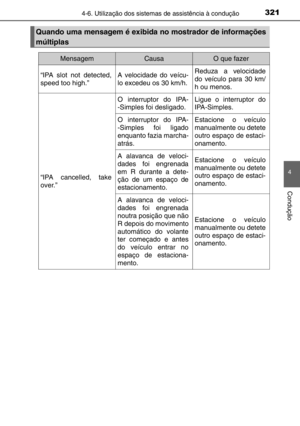 Page 323