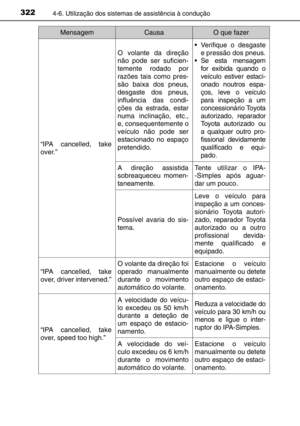 Page 324