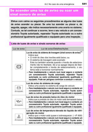 Page 543