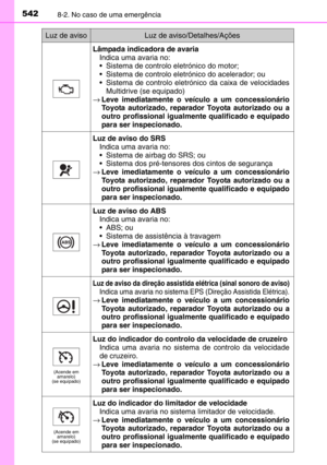 Page 544