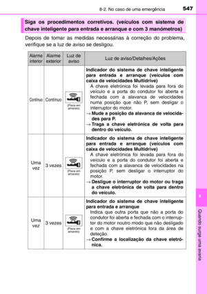 Page 549