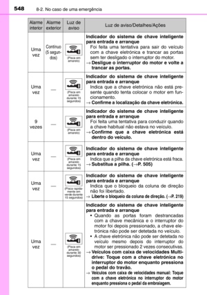 Page 550