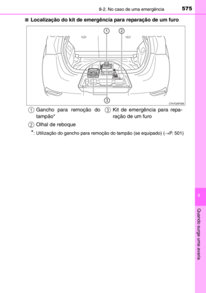 Page 577