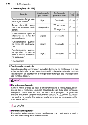 Page 638