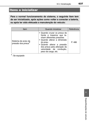 Page 639