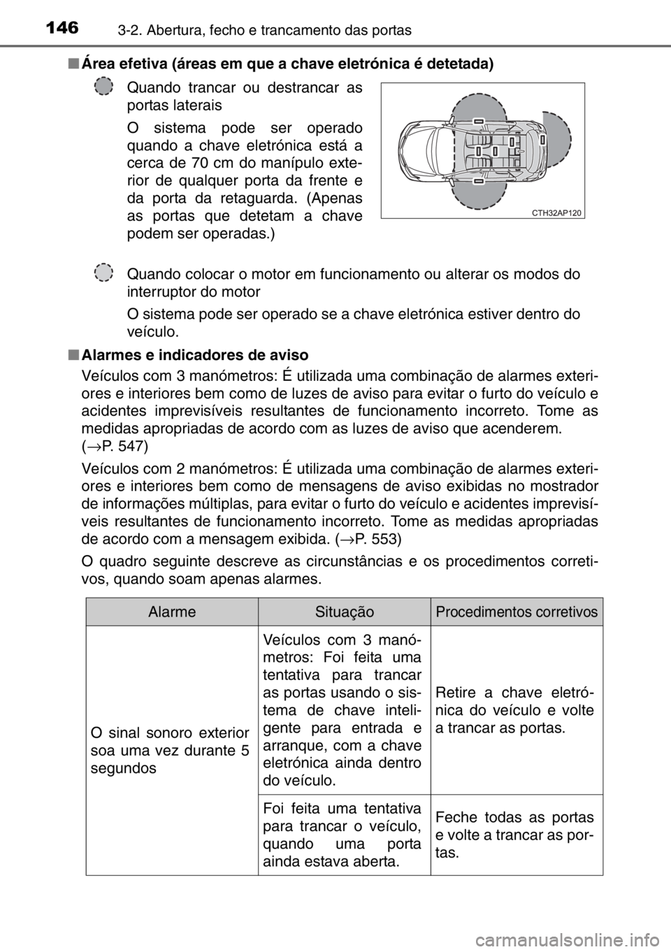 TOYOTA AURIS 2017  Manual de utilização (in Portuguese) 1463-2. Abertura, fecho e trancamento das portas
■Área efetiva (áreas em que a chave eletrónica é detetada)
■Alarmes e indicadores de aviso
Veículos com 3 manómetros: É utilizada uma combin