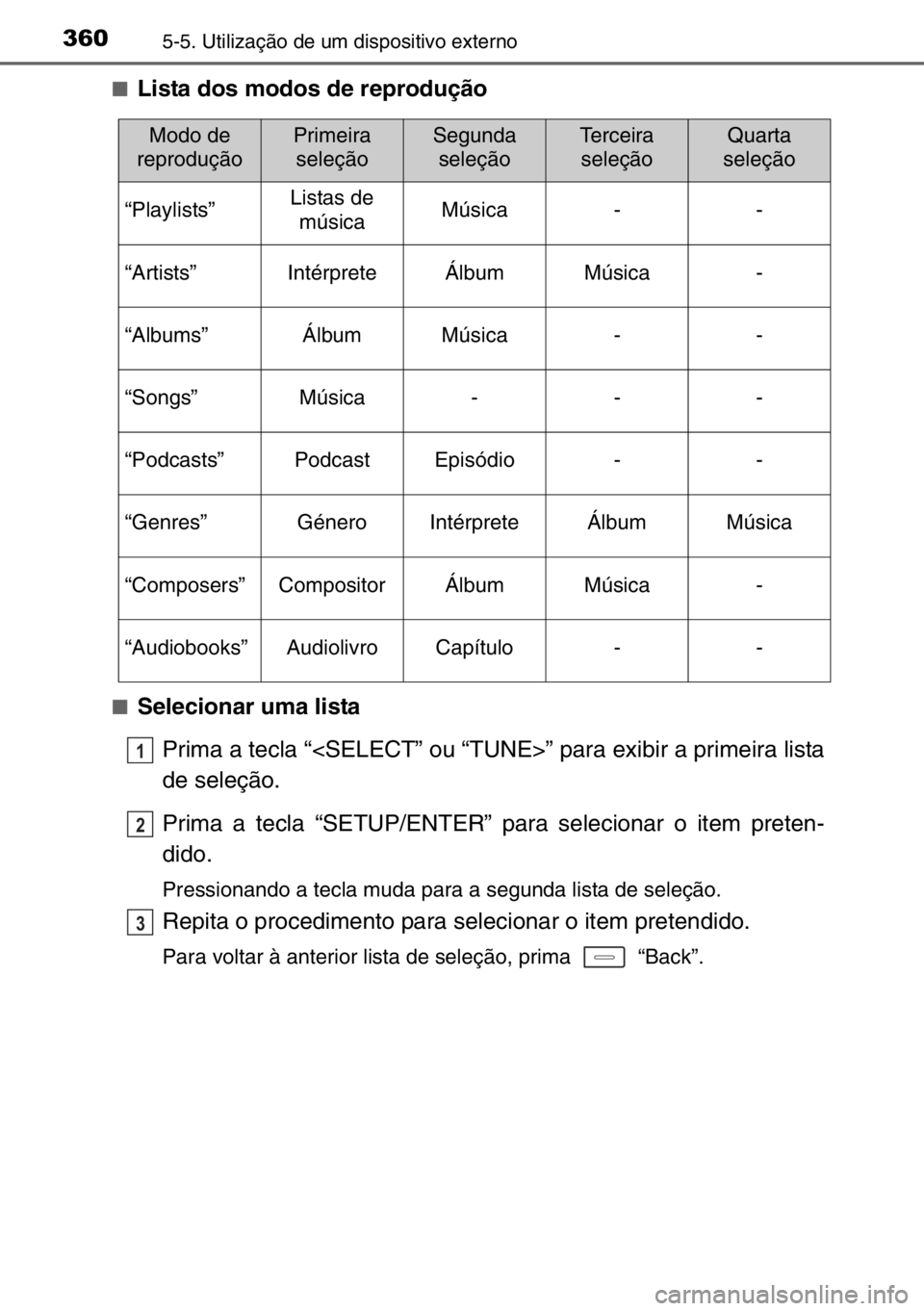 TOYOTA AURIS 2017  Manual de utilização (in Portuguese) 3605-5. Utilização de um dispositivo externo
■Lista dos modos de reprodução
■Selecionar uma lista
Prima a tecla “<SELECT” ou “TUNE>” para exibir a primeira lista
de seleção.
Prima a 