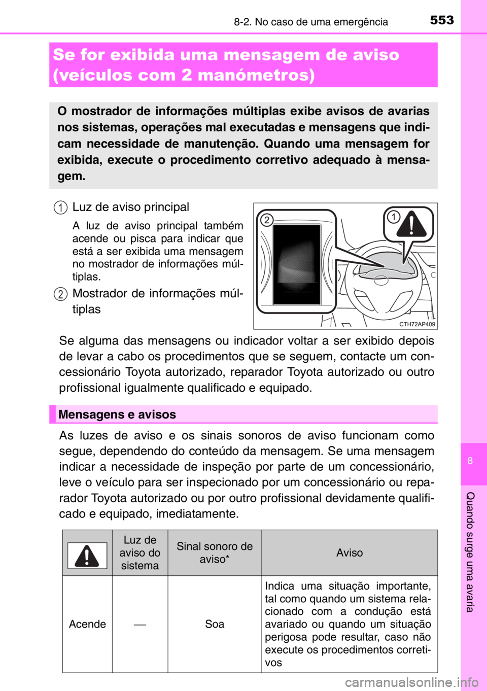 TOYOTA AURIS 2017 Manual de utilização (in Portuguese) 5538-2. No caso de uma emergência
8
Quando surge uma avaria
Luz de aviso principal
A luz de aviso principal também
acende ou pisca para indicar que
está a ser exibida uma mensagem
no mostrador de i TOYOTA AURIS 2017 Manual de utilização (in Portuguese) 5538-2. No caso de uma emergência
8
Quando surge uma avaria
Luz de aviso principal
A luz de aviso principal também
acende ou pisca para indicar que
está a ser exibida uma mensagem
no mostrador de i