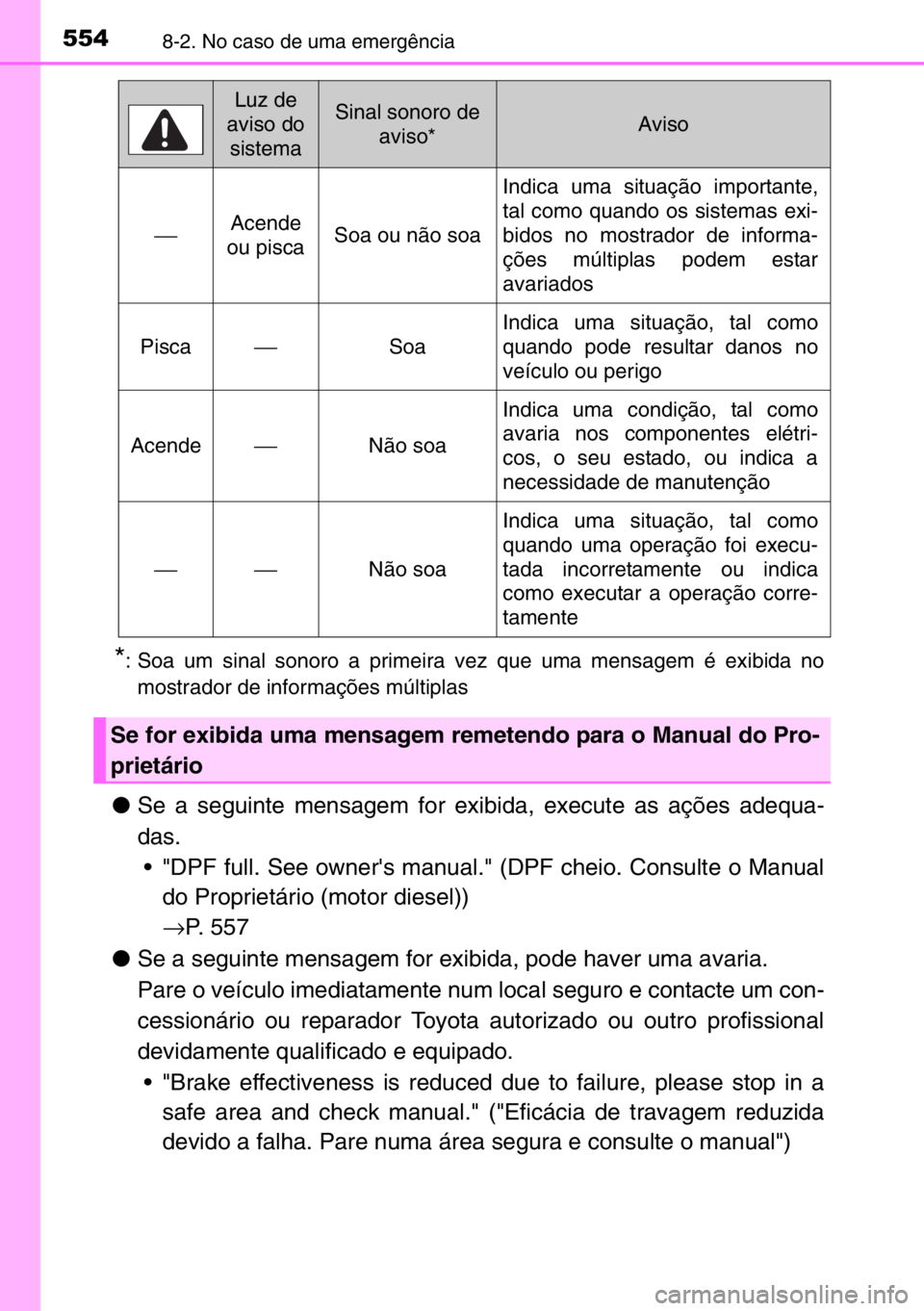 TOYOTA AURIS 2017 Manual de utilização (in Portuguese) 5548-2. No caso de uma emergência
*: Soa um sinal sonoro a primeira vez que uma mensagem é exibida no
mostrador de informações múltiplas
●Se a seguinte mensagem for exibida, execute as ações TOYOTA AURIS 2017 Manual de utilização (in Portuguese) 5548-2. No caso de uma emergência
*: Soa um sinal sonoro a primeira vez que uma mensagem é exibida no
mostrador de informações múltiplas
●Se a seguinte mensagem for exibida, execute as ações