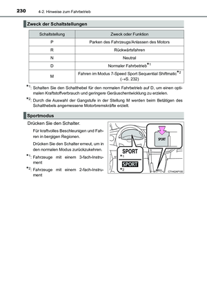 Page 230