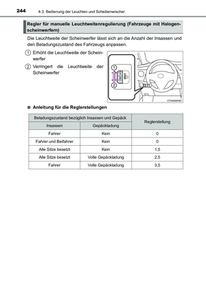 Page 244