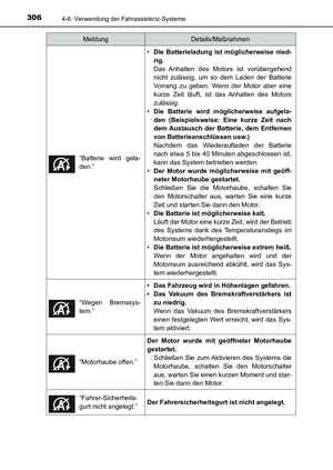 Page 306