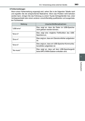 Page 383