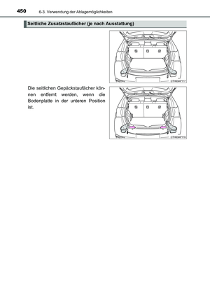 Page 450