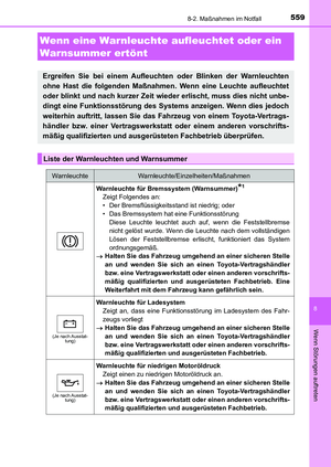 Page 559