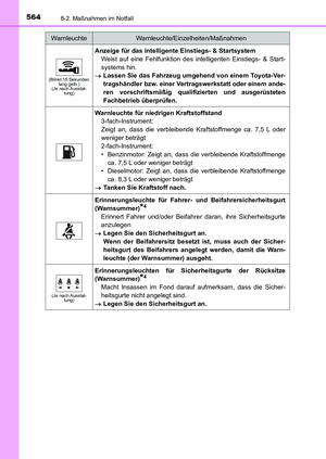 Page 564