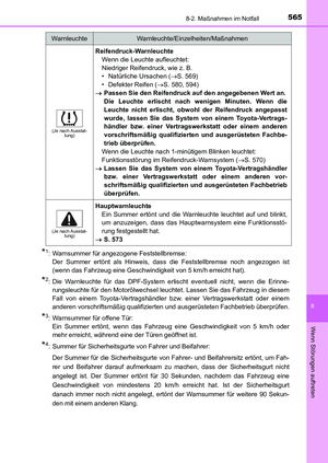 Page 565