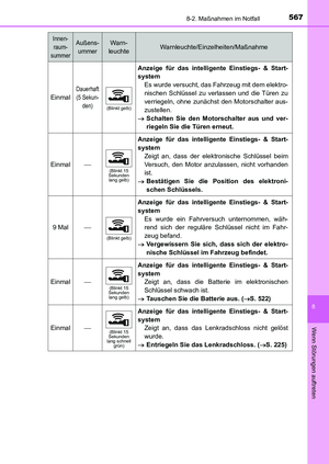 Page 567