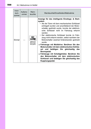 Page 568