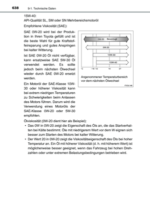 Page 638
